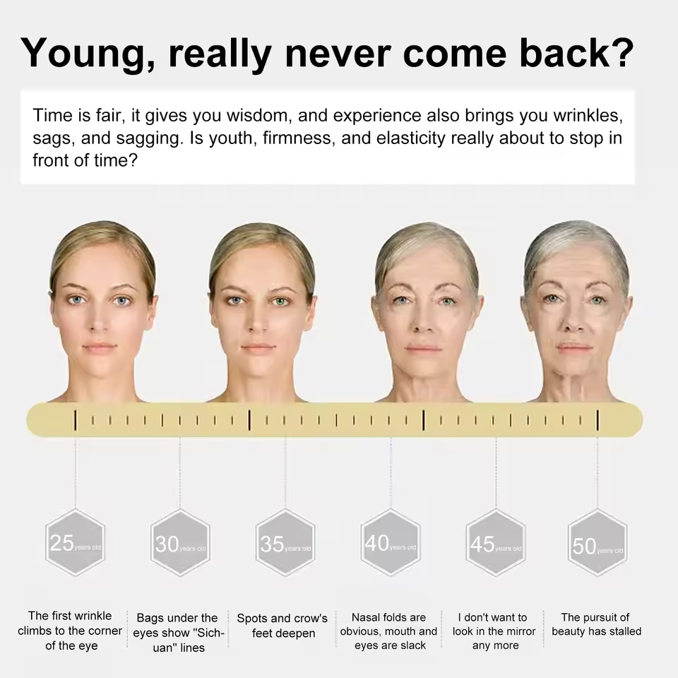 how to apply serum on face